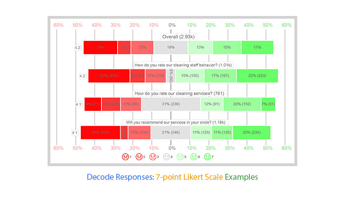 Decoding Pricing Scales: A Comprehensive Guide - Flat Glass