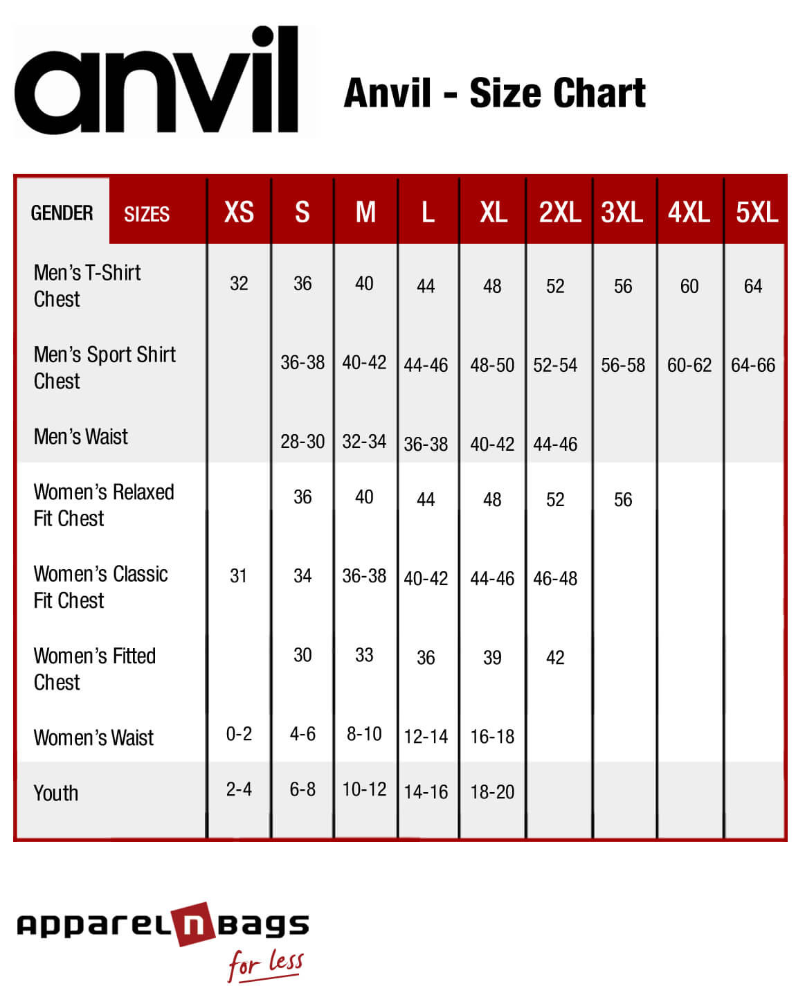 Ultimate Anvil T-Shirt Size Chart Guide - Flat Glass 