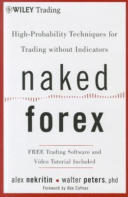 Unveiling Naked Order Understanding A Risky Trading Practice Flat Glass