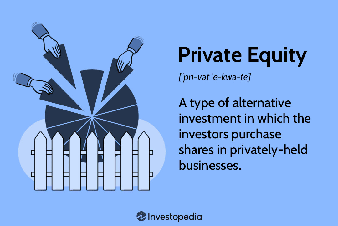 Decoding Private Equity Basics - Flat Glass