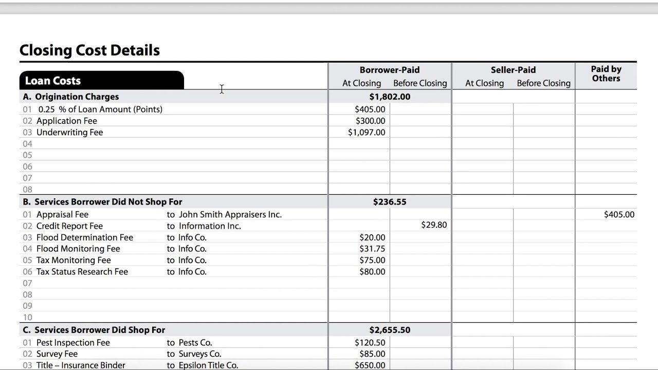 Demystifying Loan Settlement: A Comprehensive Guide - Flat Glass